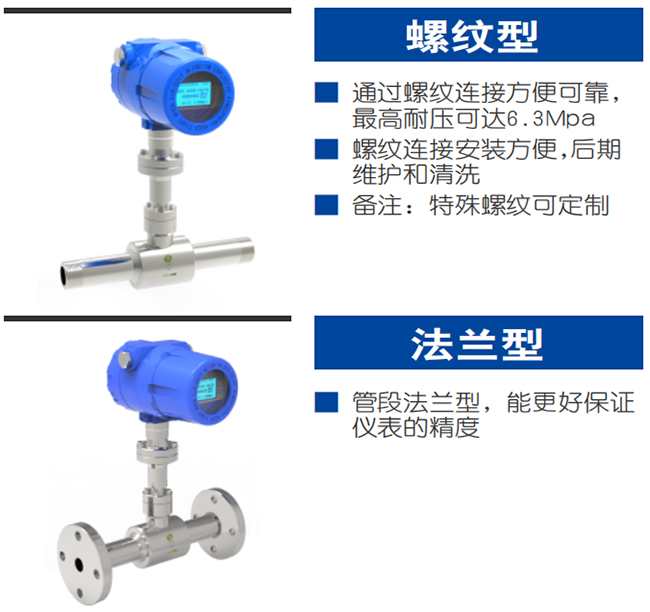 煙氣流量計(jì)產(chǎn)品分類圖二