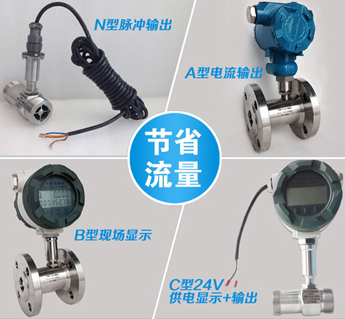 遠(yuǎn)傳液體渦輪流量計(jì)分類圖